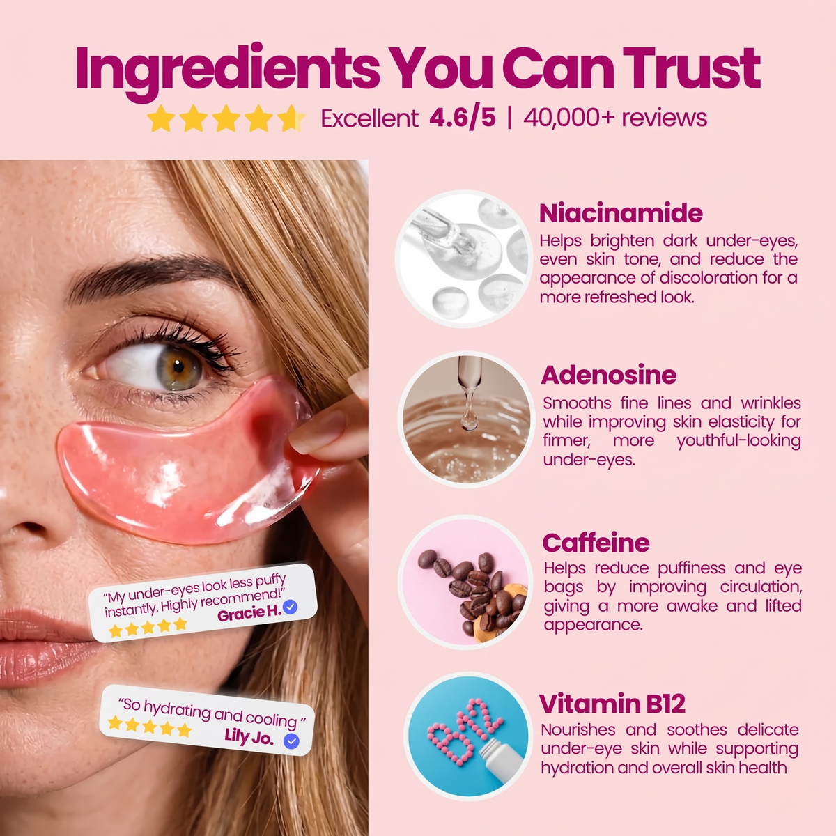Patches en gel Collagen B12®